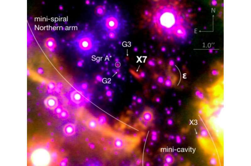 The swan song of a cloud approaching the supermassive black hole of the Milky Way